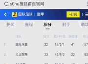 包含尤文图斯逢凶化吉，大师重整迎战冠军之路的词条