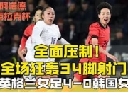 格拉纳达主席脚后跟射门破门，帮球队领先的简单介绍