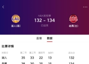 竞技巅峰：球员间的较量成为全球焦点的简单介绍