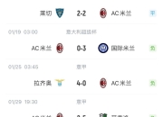 都灵遭遇连败，积分局势不容乐观 