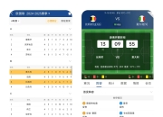 欧国联封闭战：旧雁阵容争夺冠军，名额在望的简单介绍