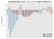 包含爱沙尼亚客场逆转白俄罗斯，出线机会微增的词条